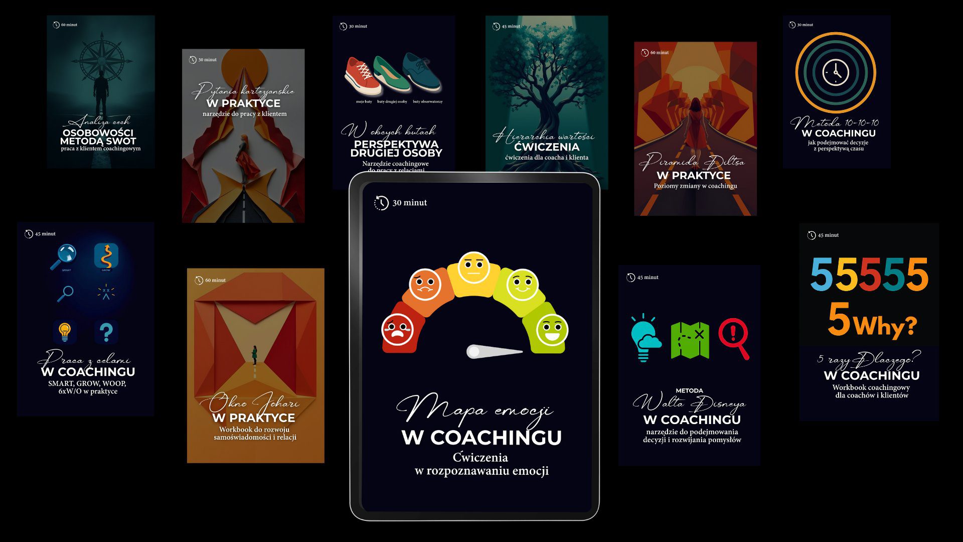 Narzędzia coachingowe – mapa emocji w coachingu oraz metody SWOT, Johari, 5 Why i Walta Disneya do pracy z klientem